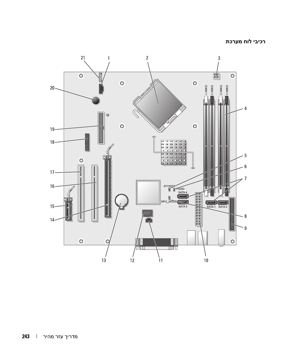 Dell OptiPlex 745c (Early 2007) User Manual | Page 246 / 262