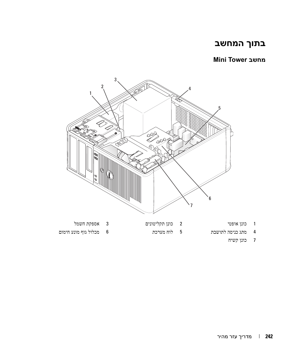 בשחמה ךותב | Dell OptiPlex 745c (Early 2007) User Manual | Page 247 / 262