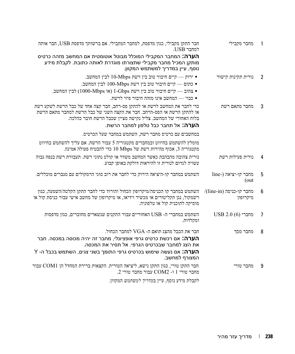 הרעה | Dell OptiPlex 745c (Early 2007) User Manual | Page 251 / 262