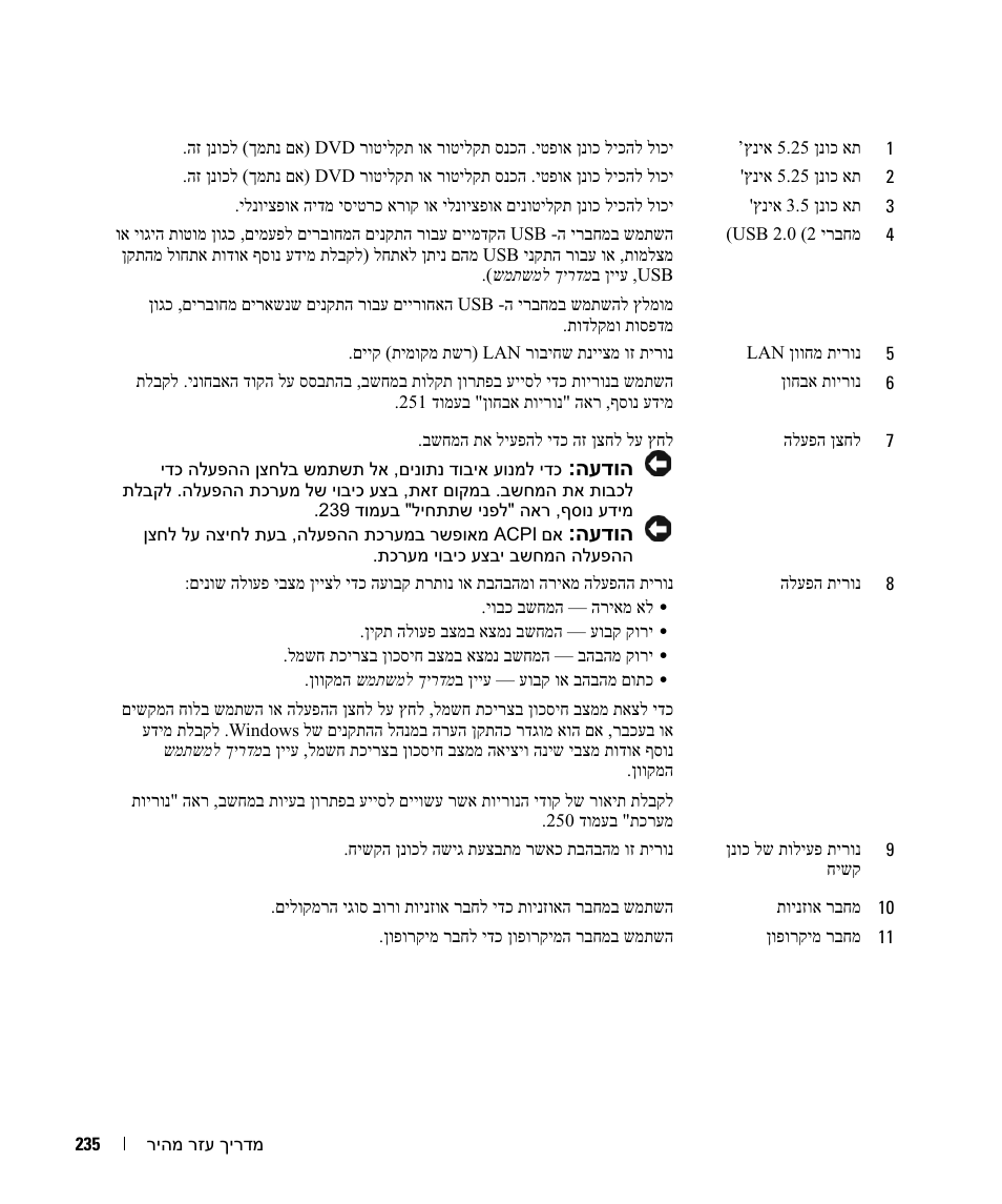 העדוה | Dell OptiPlex 745c (Early 2007) User Manual | Page 254 / 262