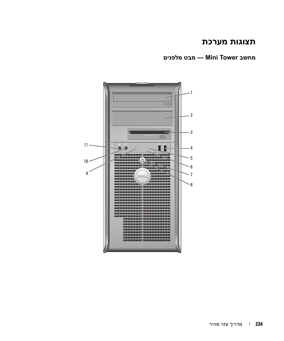 תכרעמ תוגוצת | Dell OptiPlex 745c (Early 2007) User Manual | Page 255 / 262