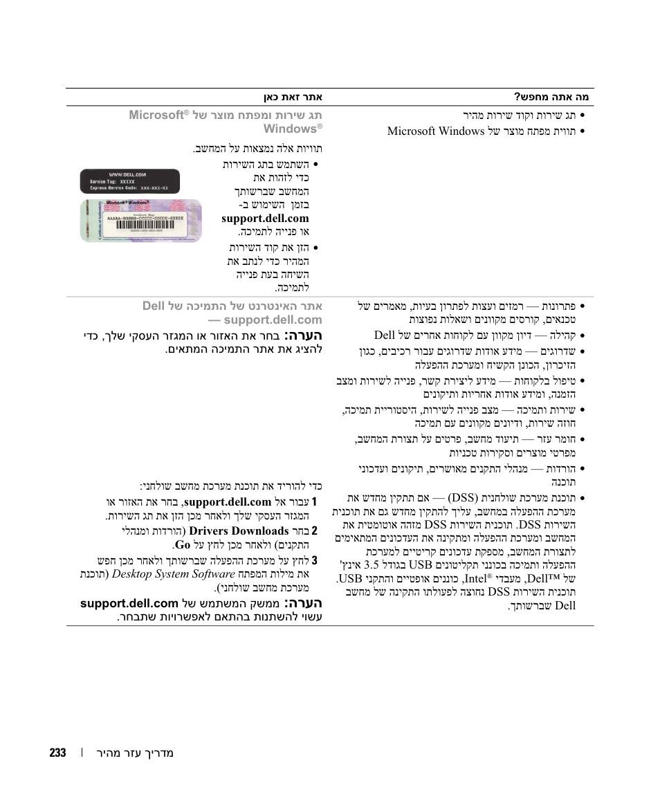 הרעה | Dell OptiPlex 745c (Early 2007) User Manual | Page 256 / 262