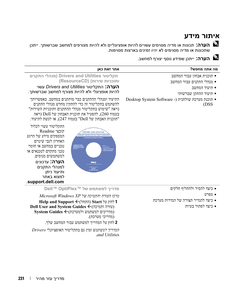 עדימ רותיא, הרעה | Dell OptiPlex 745c (Early 2007) User Manual | Page 258 / 262