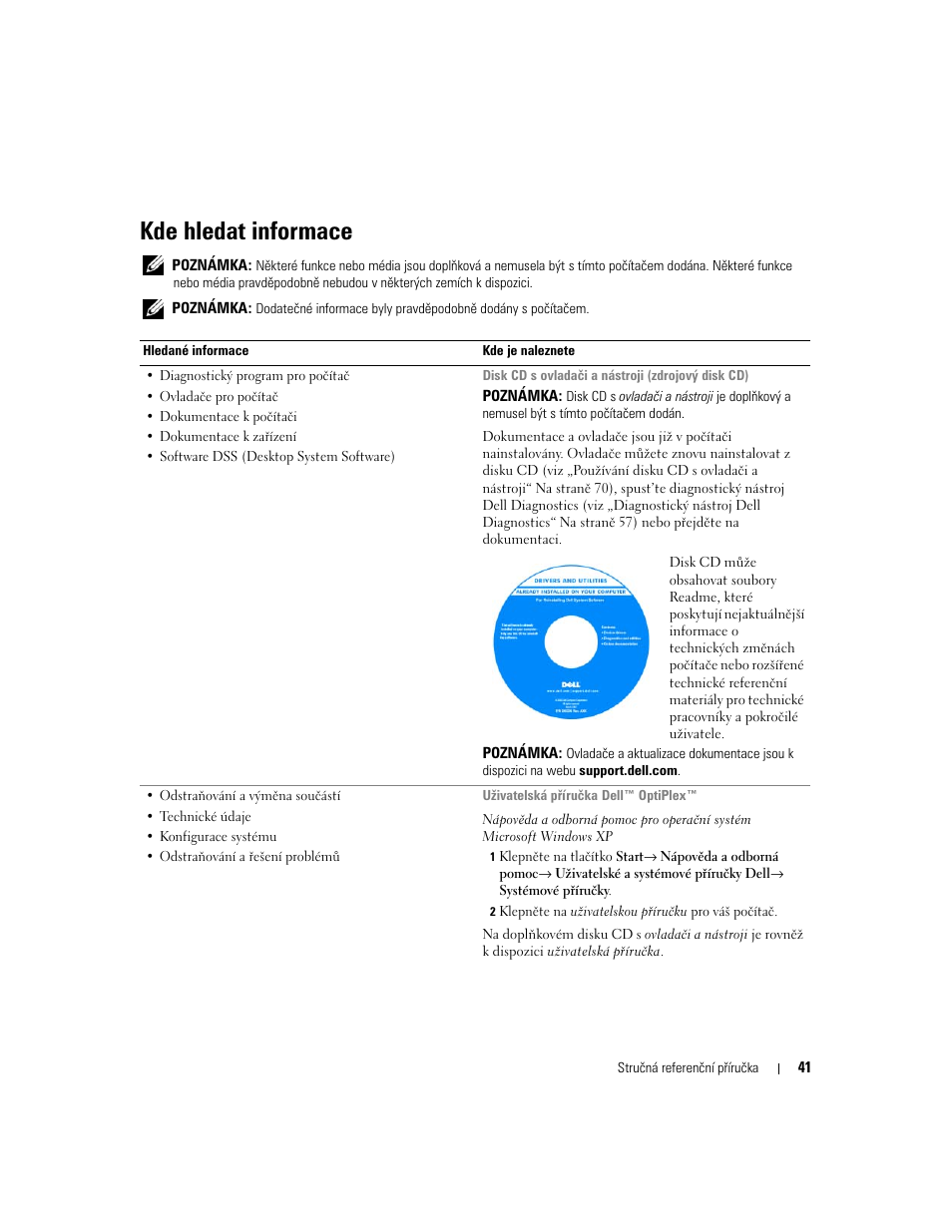 Kde hledat informace | Dell OptiPlex 745c (Early 2007) User Manual | Page 41 / 262