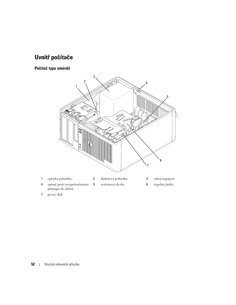Uvnitř počítače, Počítač typu minivěž | Dell OptiPlex 745c (Early 2007) User Manual | Page 52 / 262