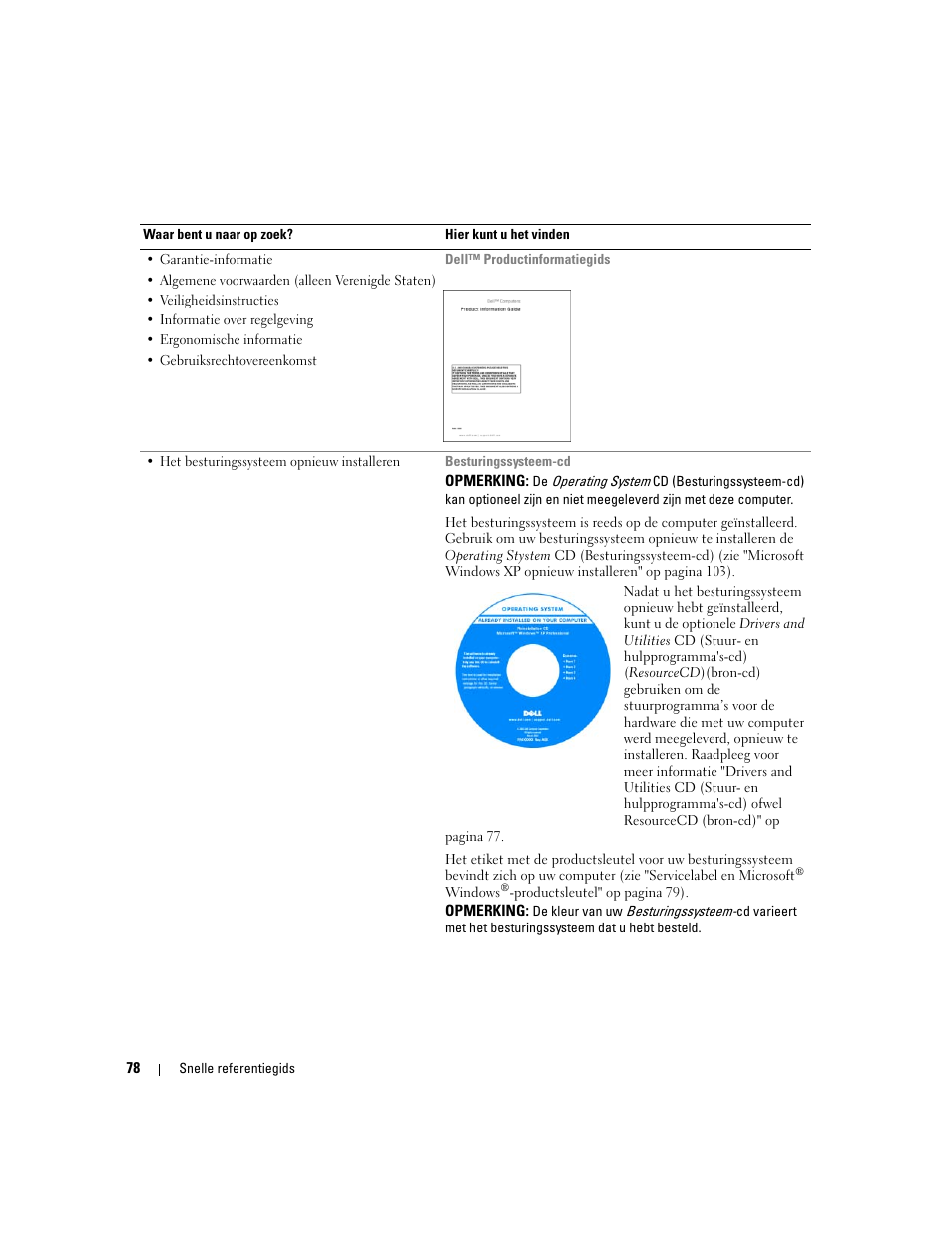 Dell OptiPlex 745c (Early 2007) User Manual | Page 78 / 262