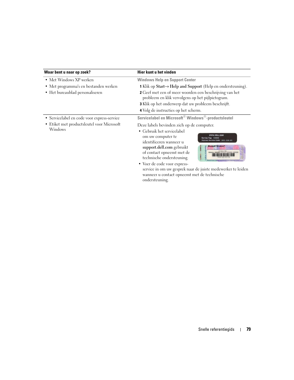Ie "servicelabel en microsoft, Windows | Dell OptiPlex 745c (Early 2007) User Manual | Page 79 / 262