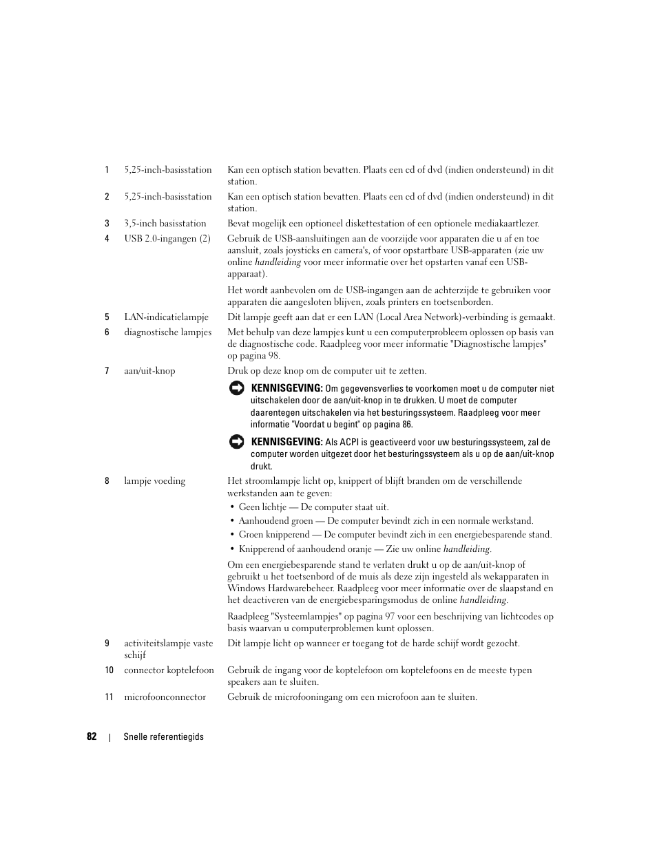 Dell OptiPlex 745c (Early 2007) User Manual | Page 82 / 262