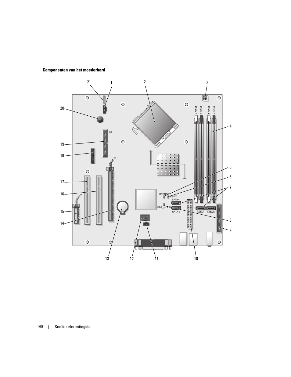 Dell OptiPlex 745c (Early 2007) User Manual | Page 90 / 262