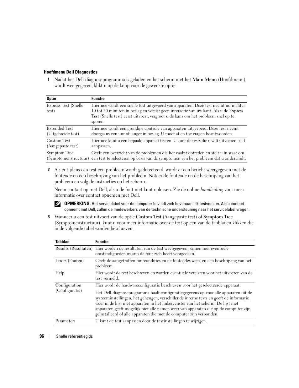 Dell OptiPlex 745c (Early 2007) User Manual | Page 96 / 262