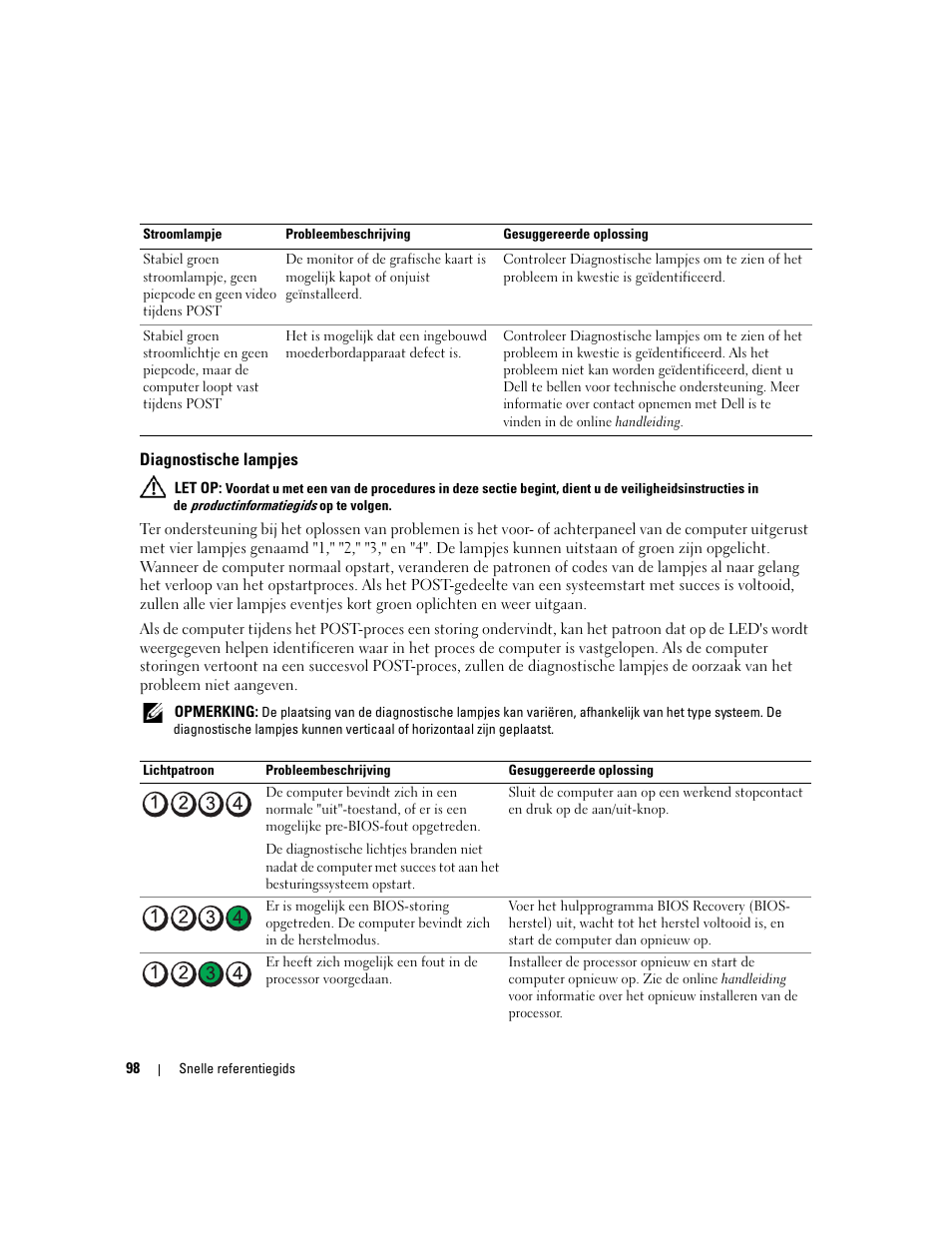 Diagnostische lampjes | Dell OptiPlex 745c (Early 2007) User Manual | Page 98 / 262