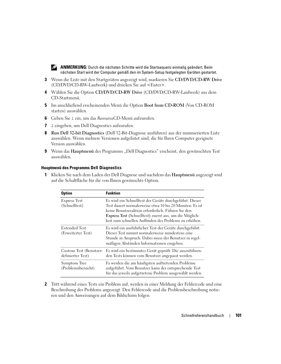 Dell Latitude D510 User Manual | Page 101 / 156