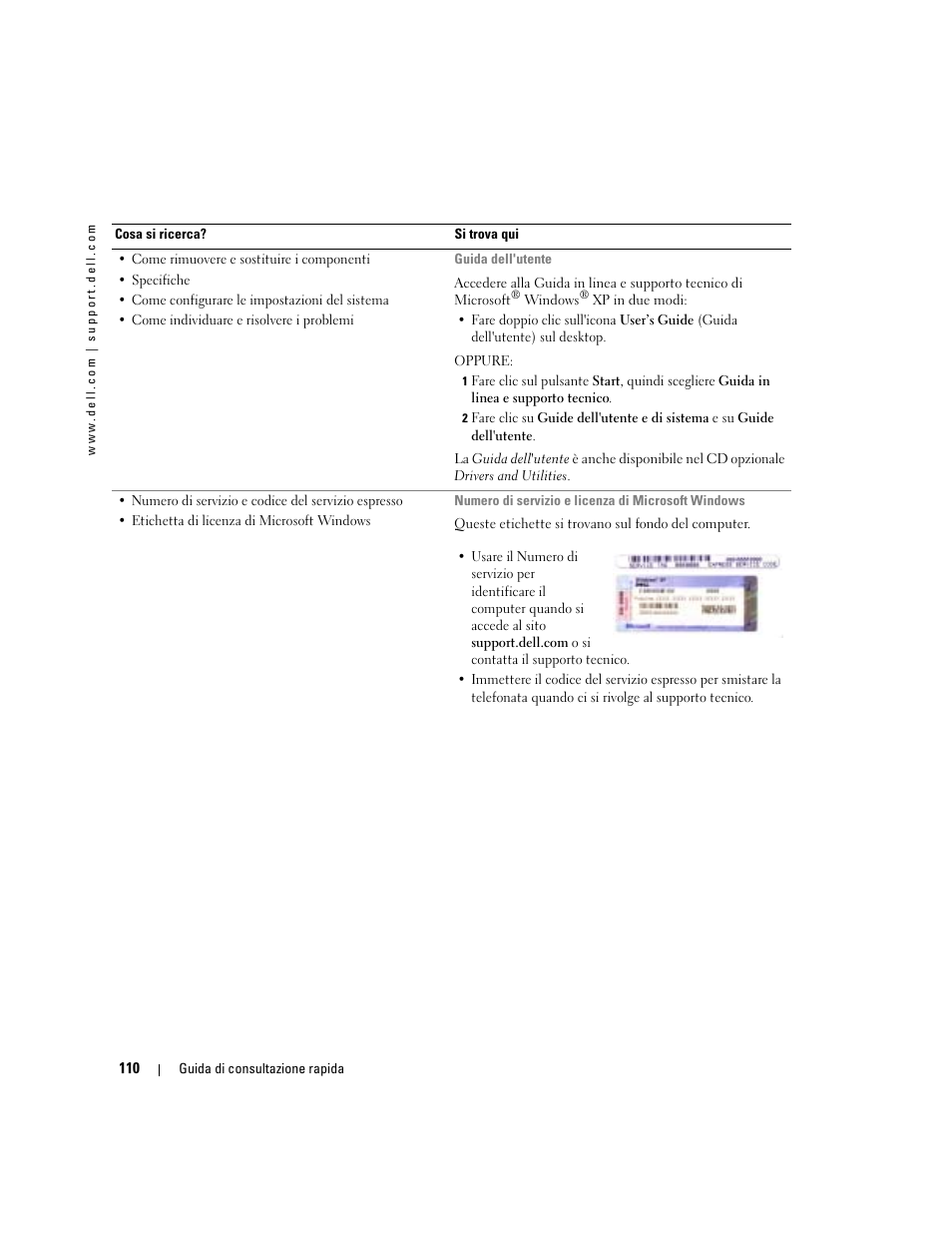 Dell Latitude D510 User Manual | Page 110 / 156