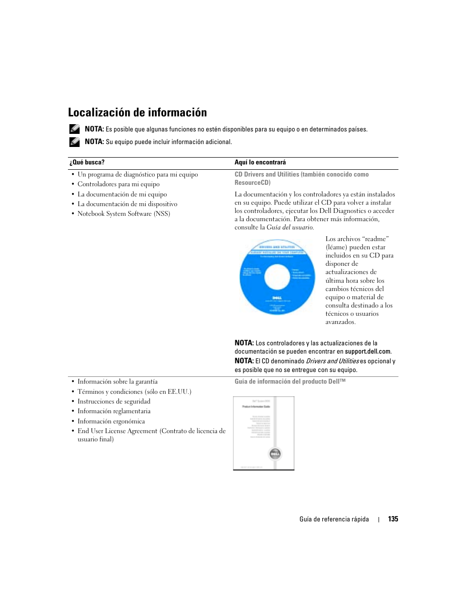 Localización de información | Dell Latitude D510 User Manual | Page 135 / 156
