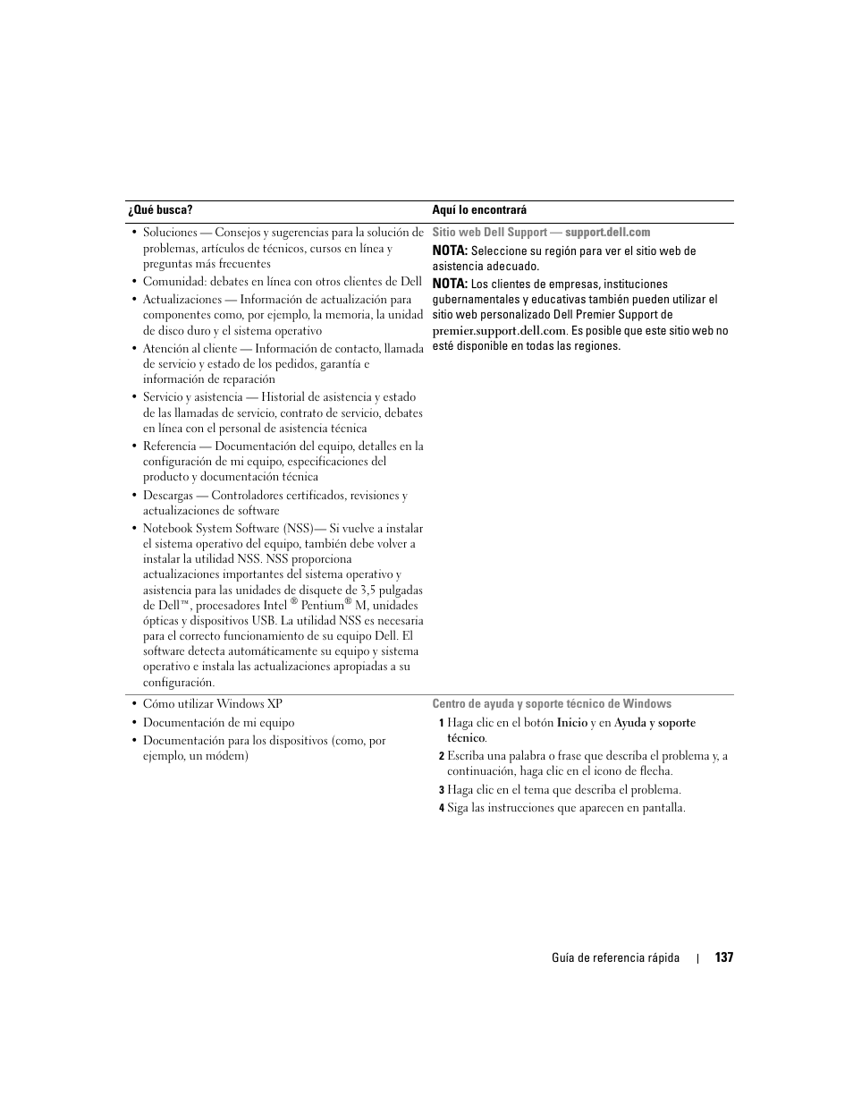 Dell Latitude D510 User Manual | Page 137 / 156