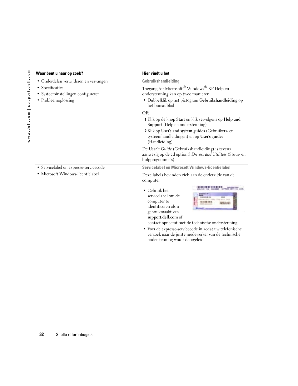 Dell Latitude D510 User Manual | Page 32 / 156