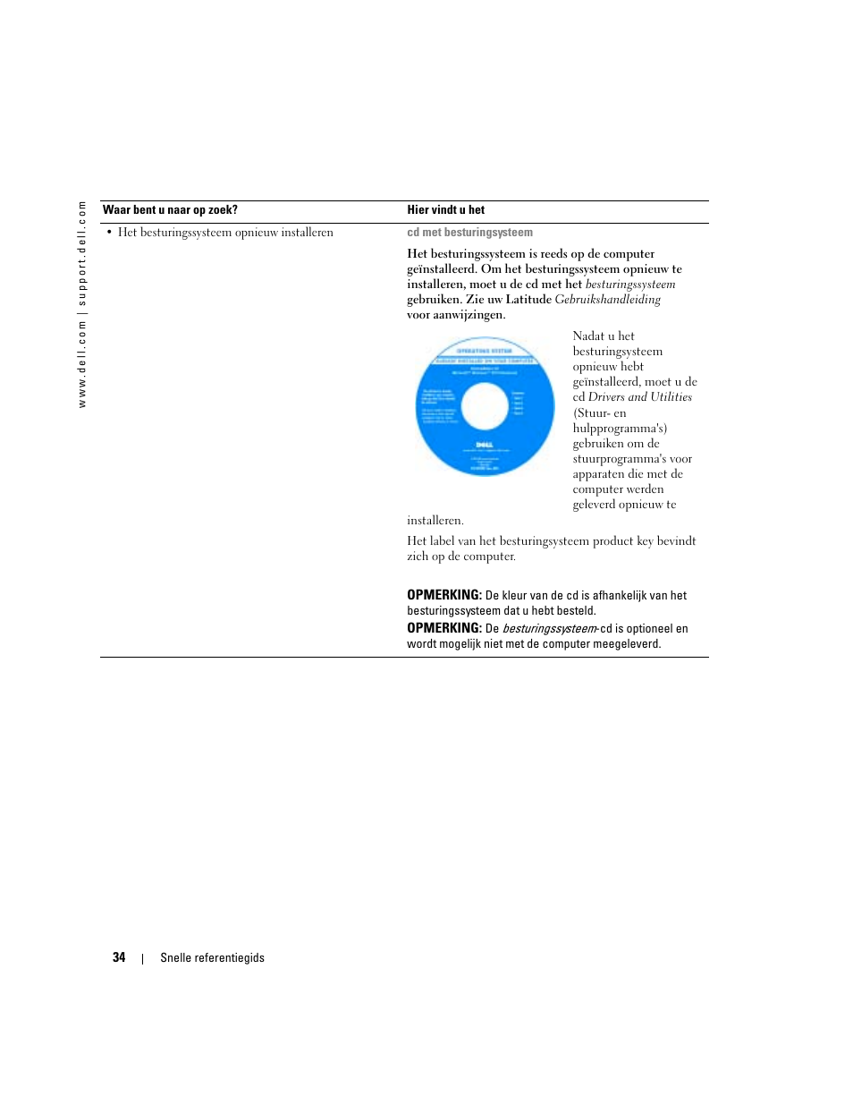 Dell Latitude D510 User Manual | Page 34 / 156
