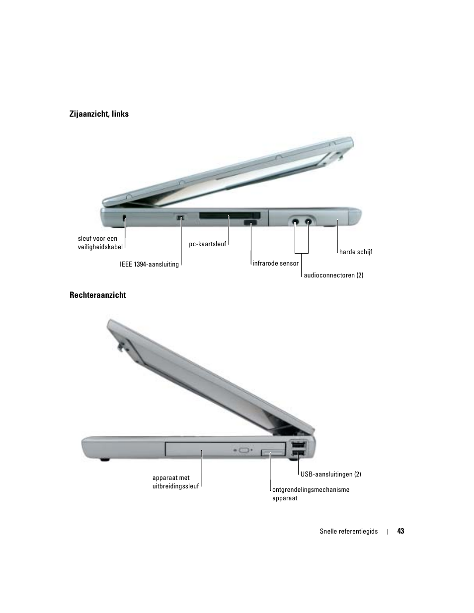 Zijaanzicht, links, Rechteraanzicht | Dell Latitude D510 User Manual | Page 43 / 156