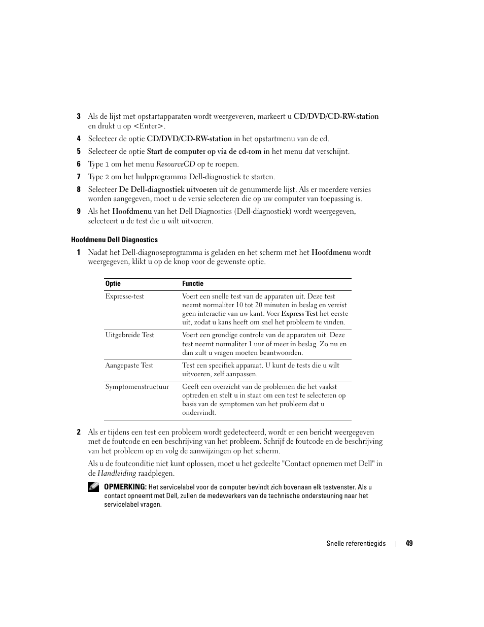 Dell Latitude D510 User Manual | Page 49 / 156