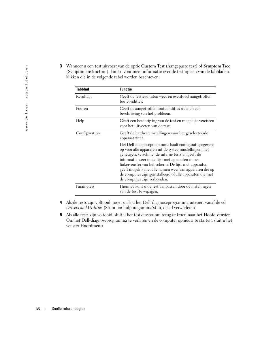 Dell Latitude D510 User Manual | Page 50 / 156