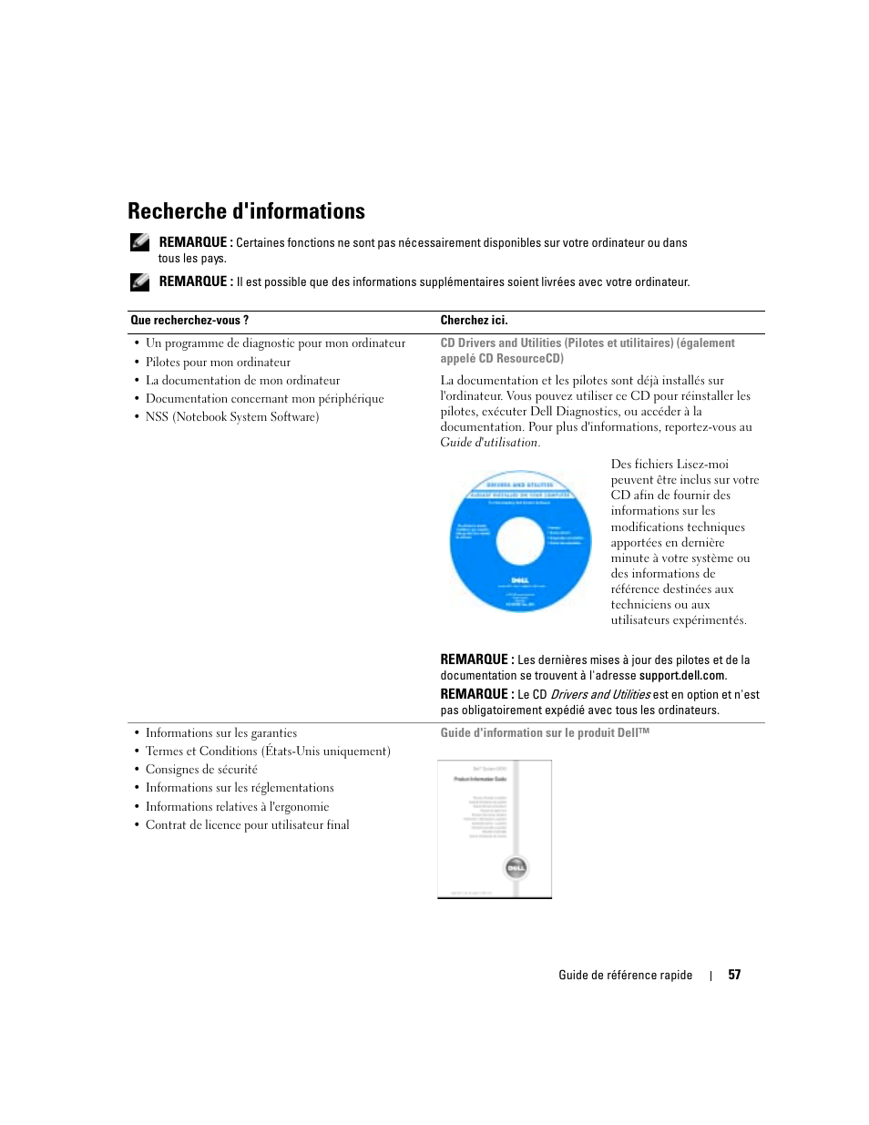 Recherche d'informations | Dell Latitude D510 User Manual | Page 57 / 156