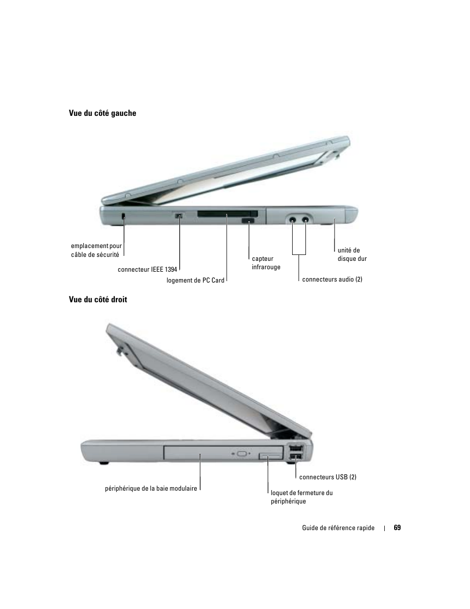 Vue du côté gauche, Vue du côté droit | Dell Latitude D510 User Manual | Page 69 / 156
