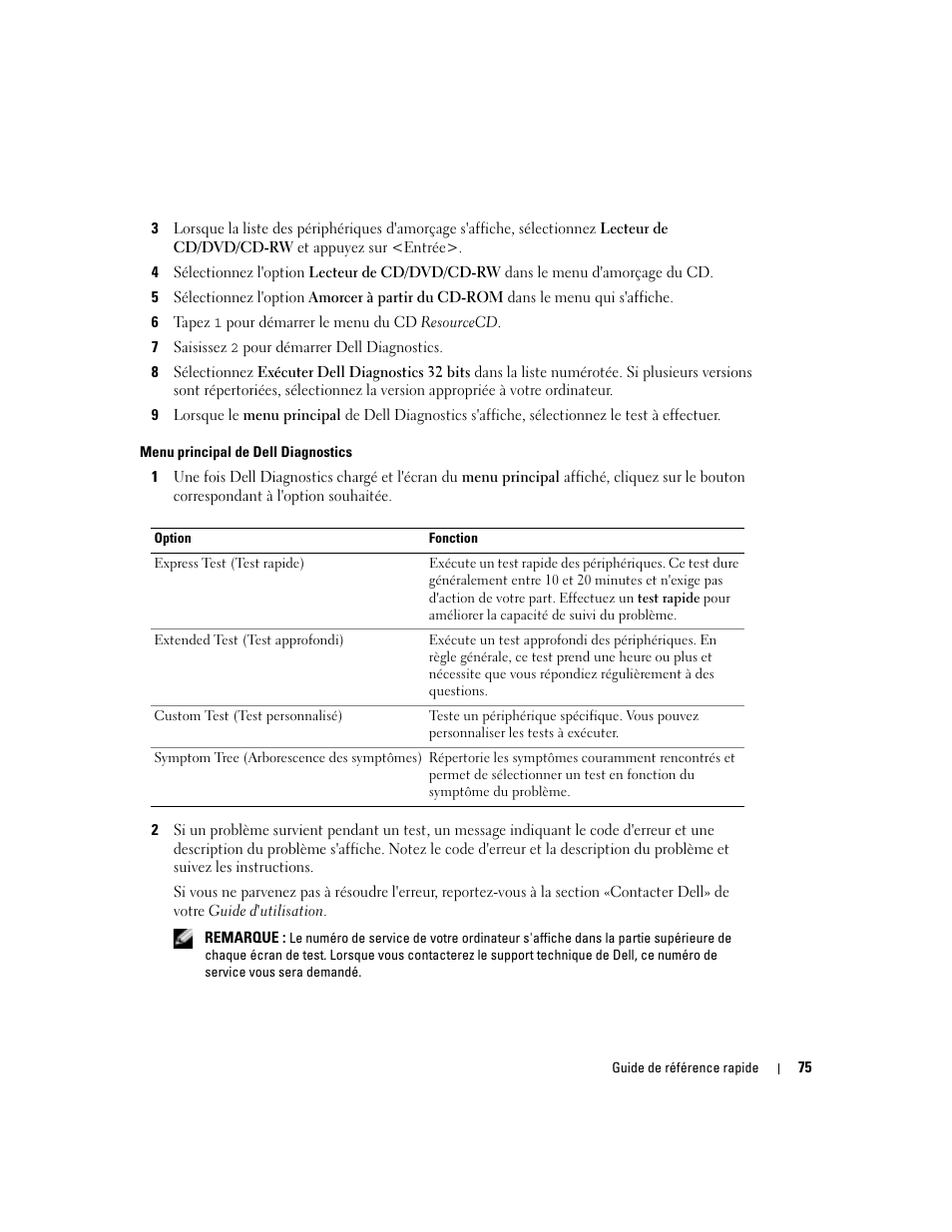 Dell Latitude D510 User Manual | Page 75 / 156