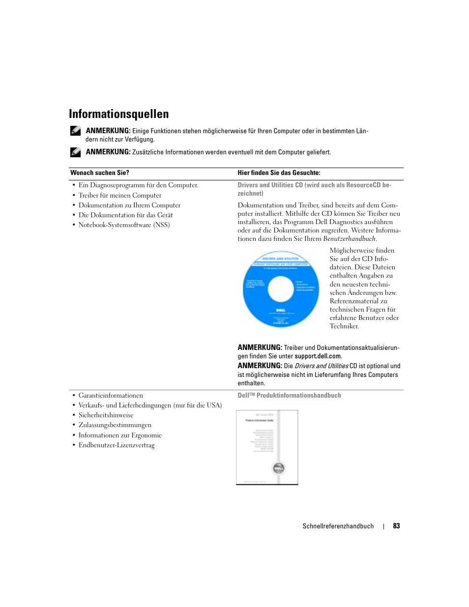 Informationsquellen | Dell Latitude D510 User Manual | Page 83 / 156