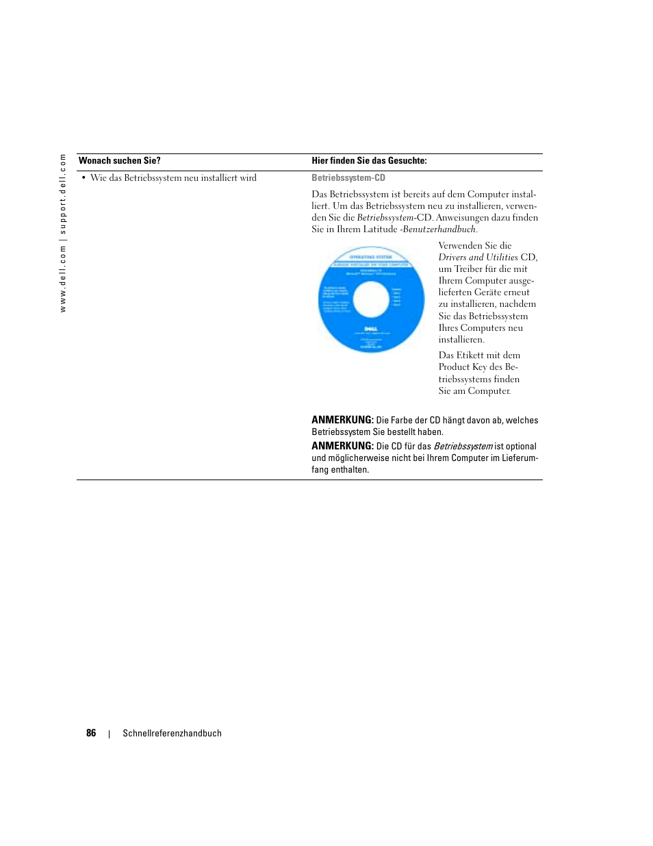 Dell Latitude D510 User Manual | Page 86 / 156