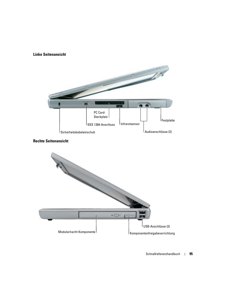 Linke seitenansicht, Rechte seitenansicht | Dell Latitude D510 User Manual | Page 95 / 156