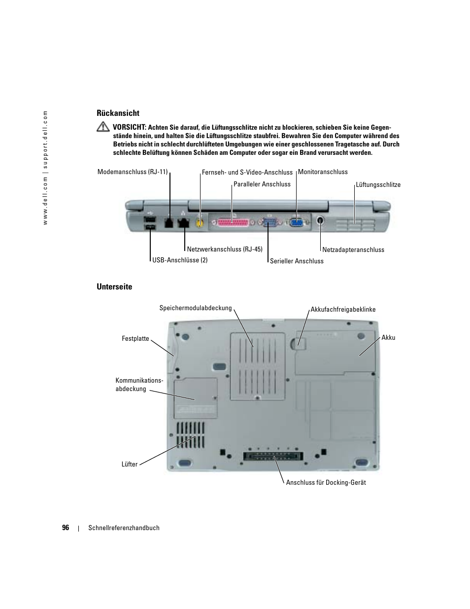 Rückansicht, Unterseite | Dell Latitude D510 User Manual | Page 96 / 156