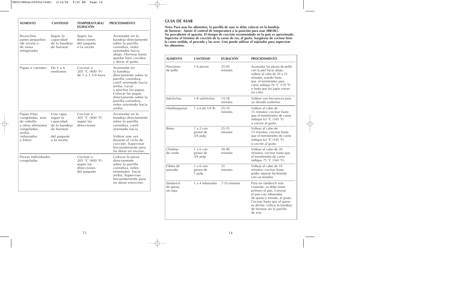 Black & Decker TRO910W User Manual | Page 8 / 15