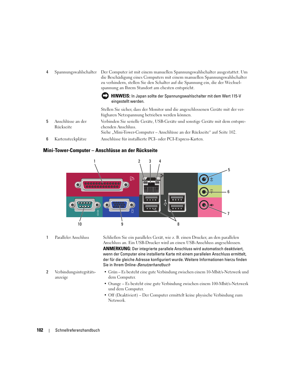 Mini-tower-computer - anschlüsse an der rückseite, Mini-tower-computer – anschlüsse an der rückseite | Dell OptiPlex 320 User Manual | Page 102 / 266