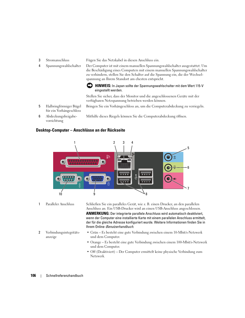 Desktop-computer - anschlüsse an der rückseite, Desktop-computer – anschlüsse an der rückseite | Dell OptiPlex 320 User Manual | Page 106 / 266