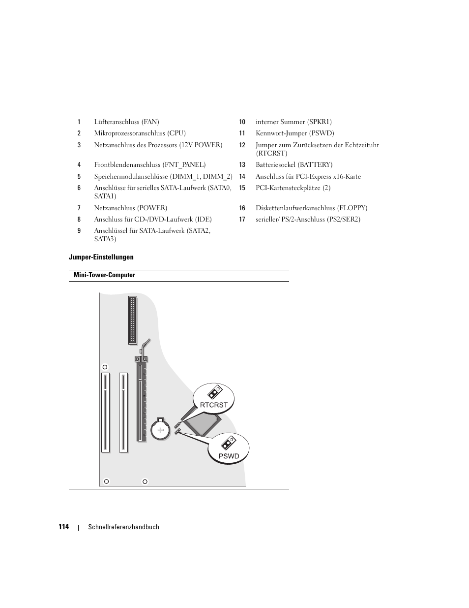 Dell OptiPlex 320 User Manual | Page 114 / 266