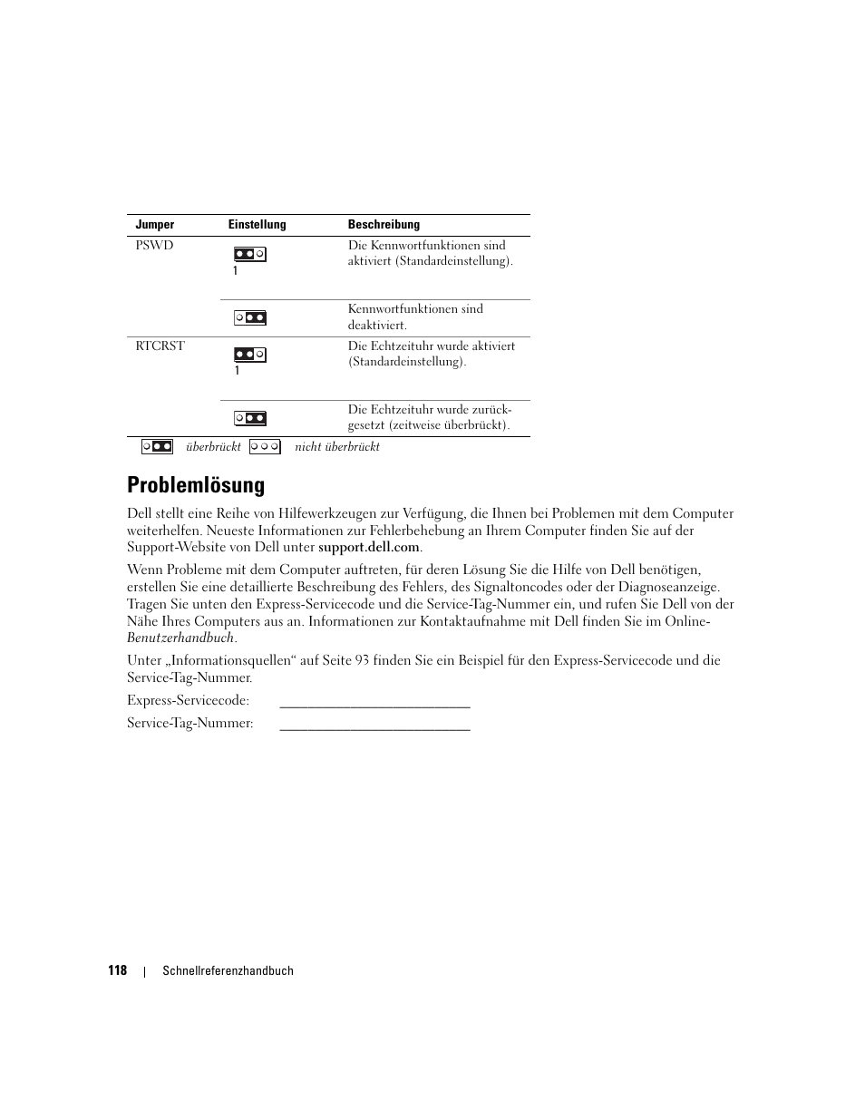 Problemlösung | Dell OptiPlex 320 User Manual | Page 118 / 266