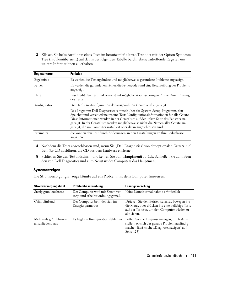 Systemanzeigen | Dell OptiPlex 320 User Manual | Page 121 / 266