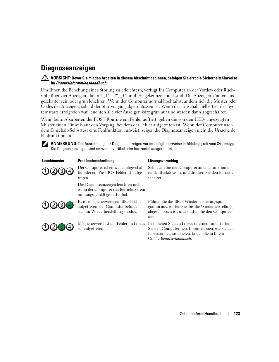 Diagnoseanzeigen | Dell OptiPlex 320 User Manual | Page 123 / 266