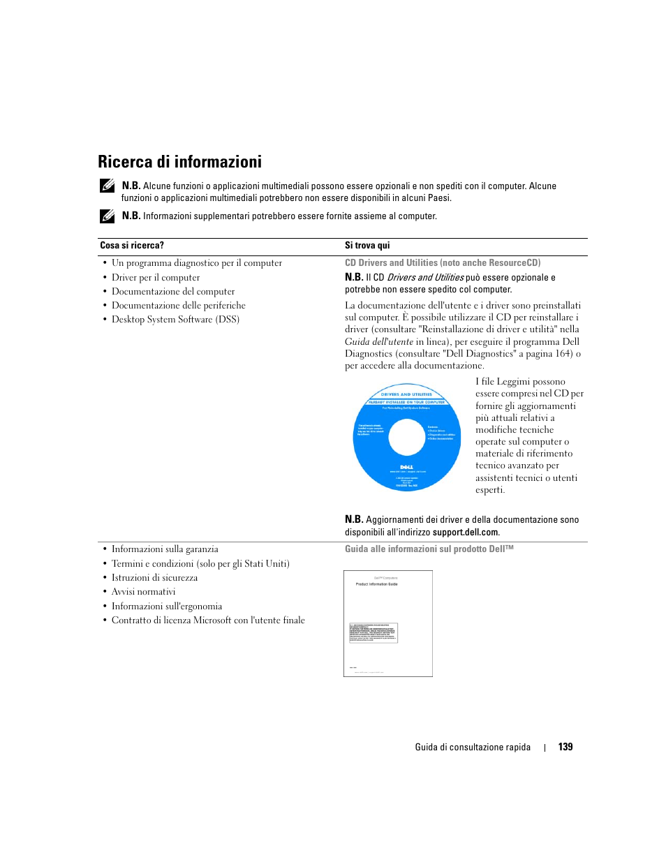 Ricerca di informazioni | Dell OptiPlex 320 User Manual | Page 139 / 266