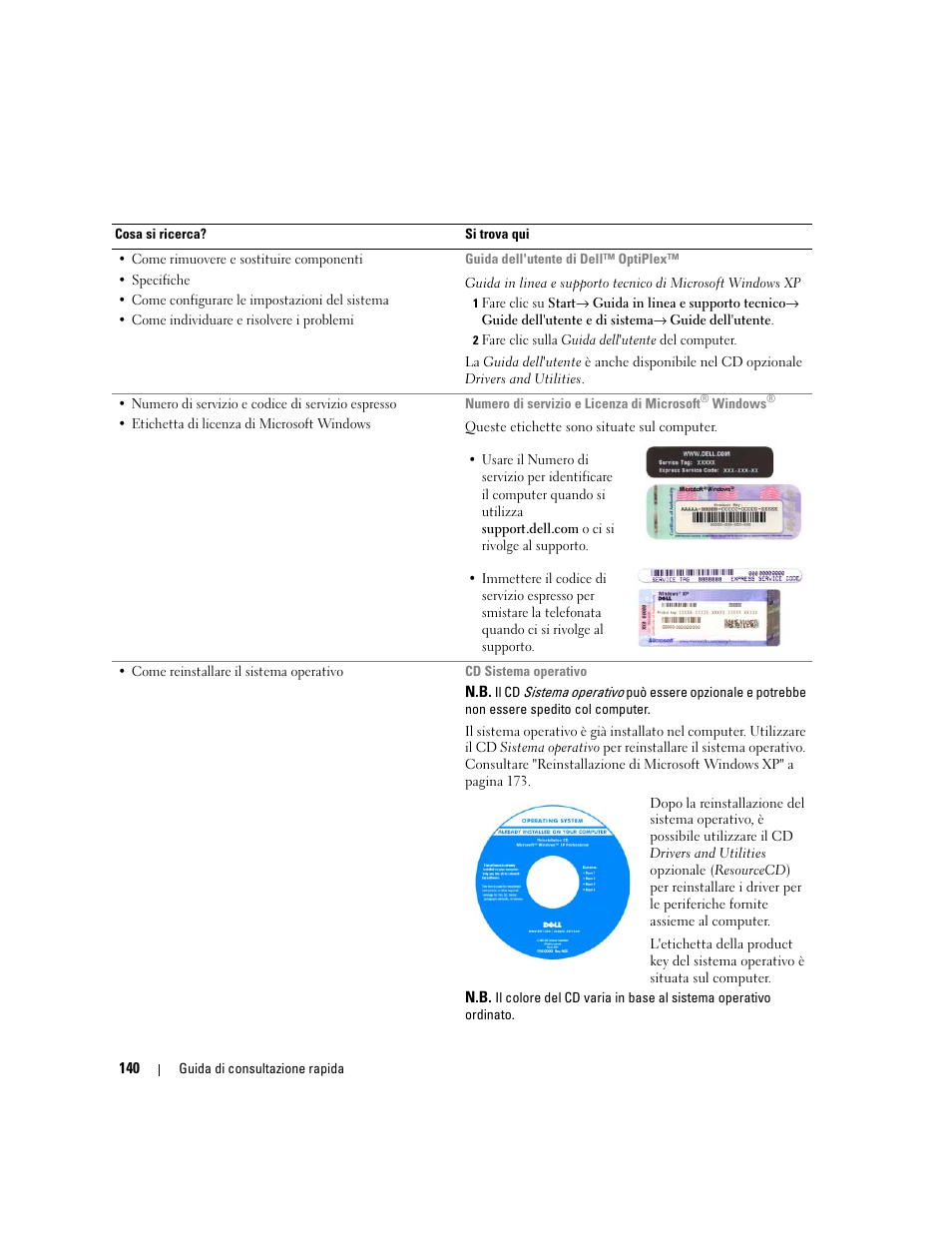 Dell OptiPlex 320 User Manual | Page 140 / 266