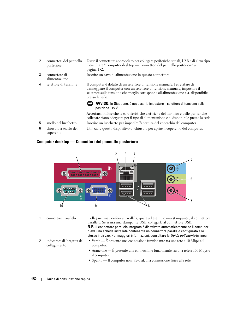 Dell OptiPlex 320 User Manual | Page 152 / 266