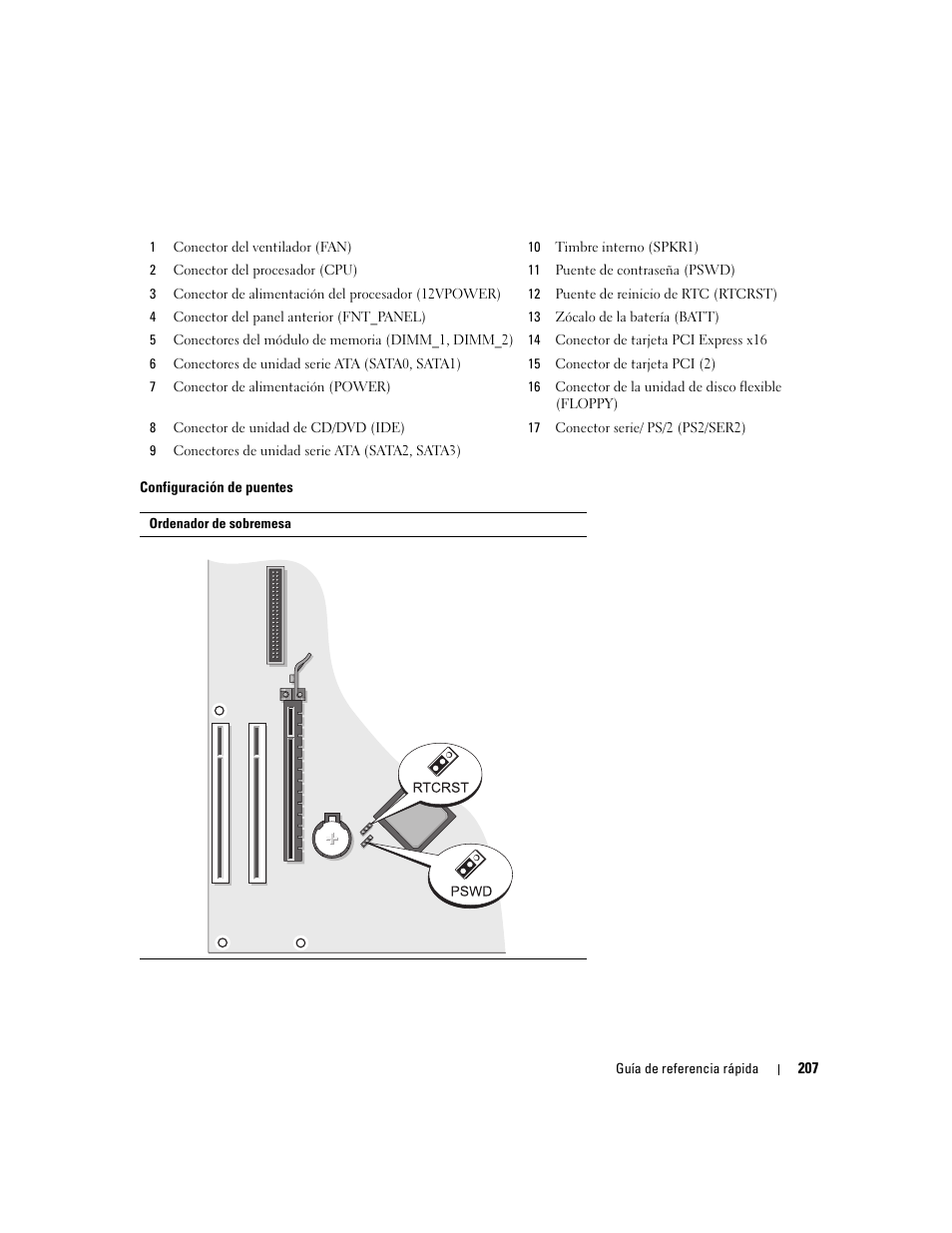 Dell OptiPlex 320 User Manual | Page 207 / 266