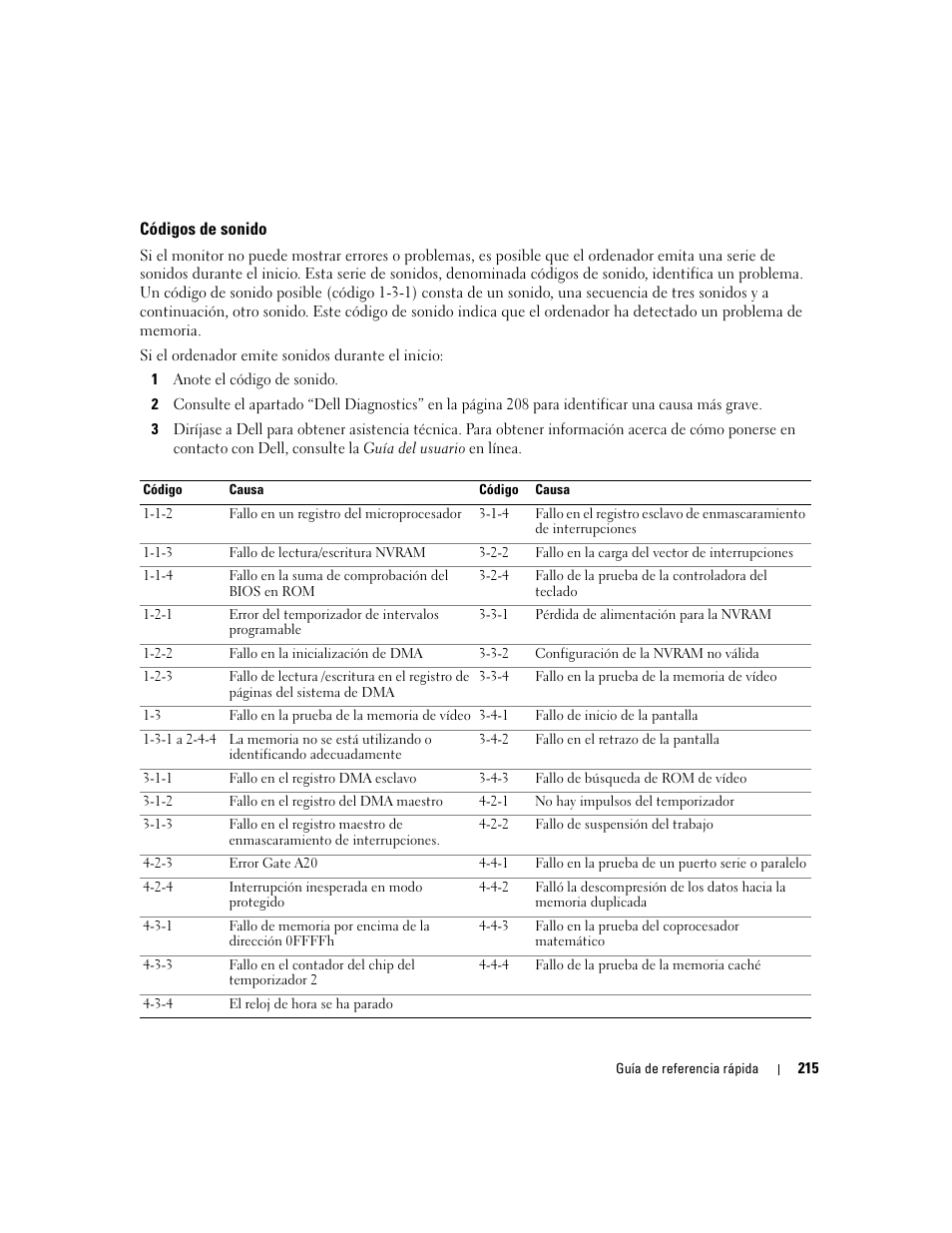 Códigos de sonido | Dell OptiPlex 320 User Manual | Page 215 / 266