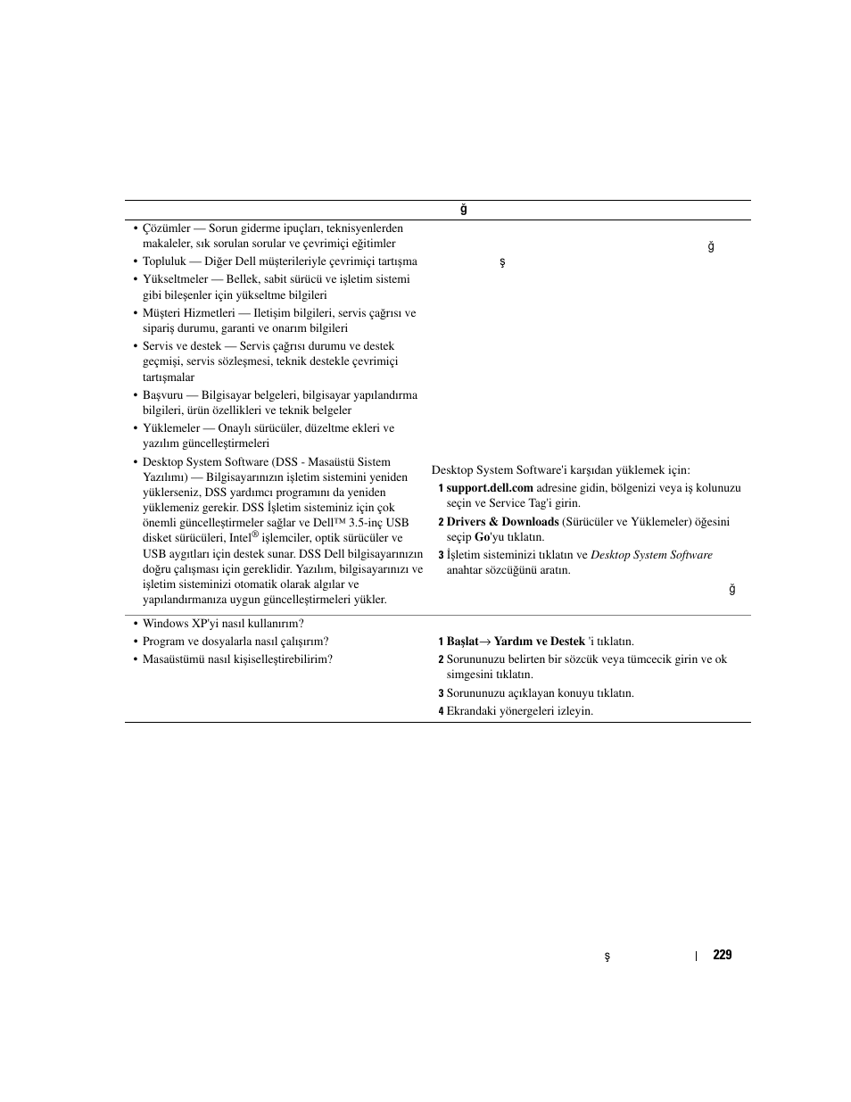 Dell OptiPlex 320 User Manual | Page 229 / 266