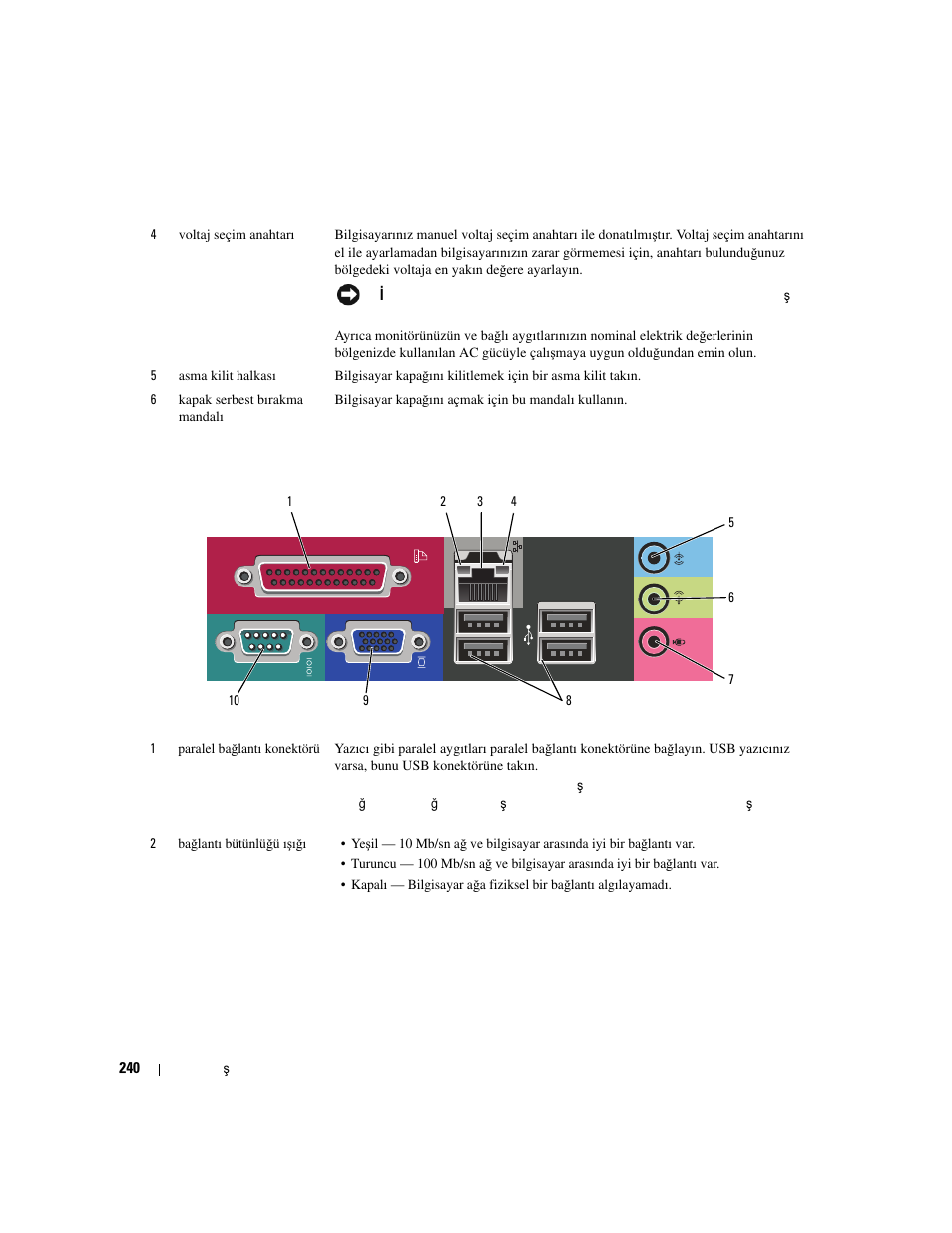 Masaüstü bilgisayar - arka panel konektörleri, Masaüstü bilgisayar — arka panel konektörleri | Dell OptiPlex 320 User Manual | Page 240 / 266