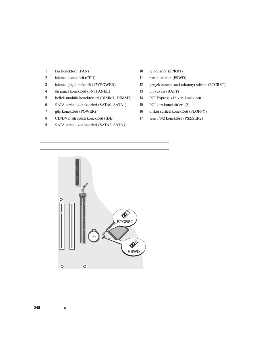 Dell OptiPlex 320 User Manual | Page 248 / 266