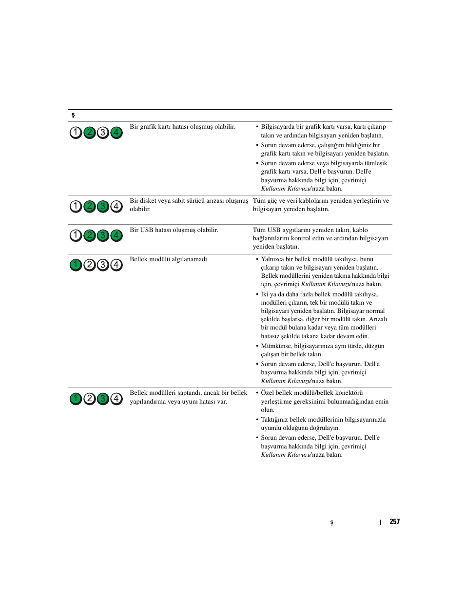 Dell OptiPlex 320 User Manual | Page 257 / 266