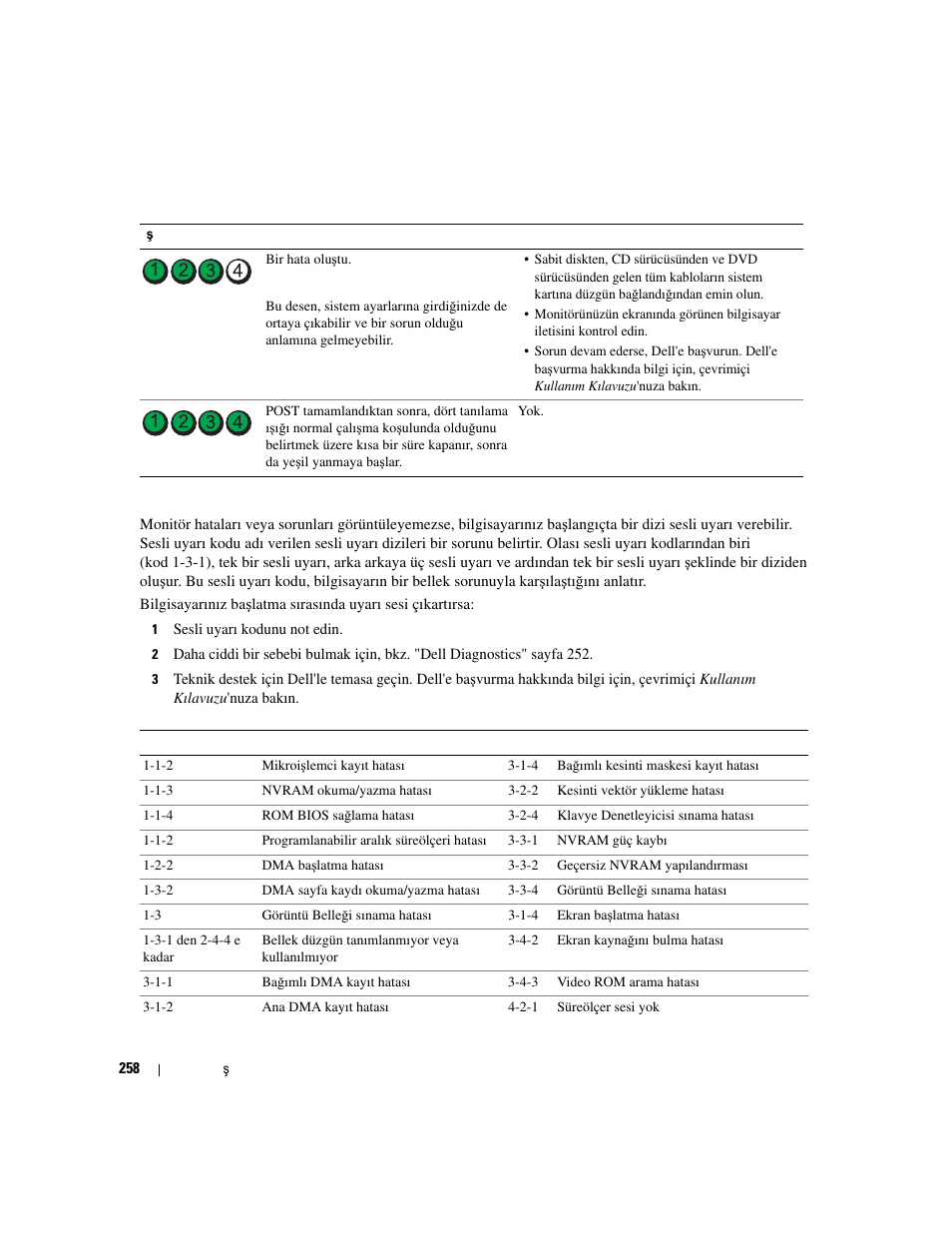 Bip kodları, Bkz. "bip kodları" sayfa 258. a | Dell OptiPlex 320 User Manual | Page 258 / 266