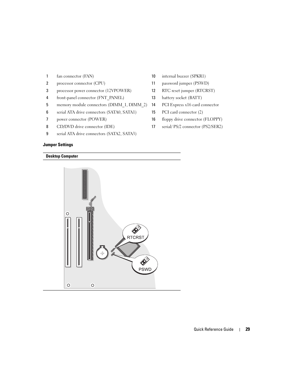 Dell OptiPlex 320 User Manual | Page 29 / 266
