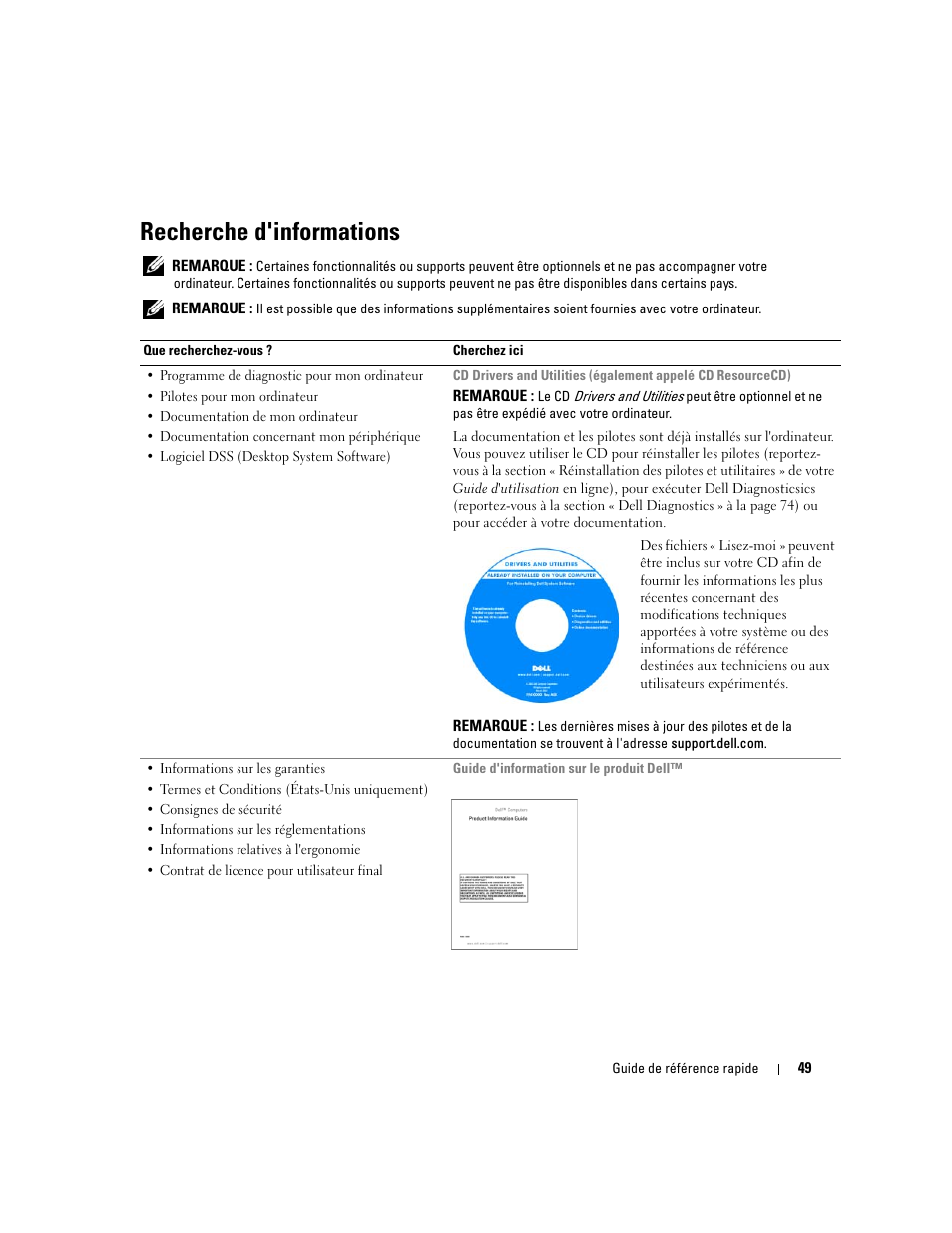 Recherche d'informations | Dell OptiPlex 320 User Manual | Page 49 / 266